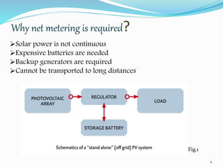 Why net metering is required? 
4 
Fig.1 
Solar power is not continuous 
Expensive batteries are needed 
Backup generators are required 
Cannot be transported to long distances 
 