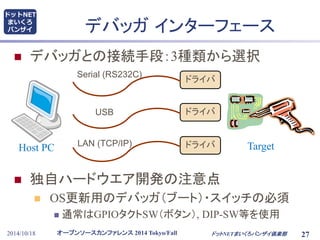 デバッガインターフェース 
 デバッガとの接続手段：3種類から選択 
ドライバ 
ドライバ 
ドライバ 
 独自ハードウエア開発の注意点 
 OS更新用のデバッガ（ブート）・スイッチの必須 
 通常はGPIOタクトSW（ボタン）, DIP-SW等を使用 
オープンソースカンファレンス2014 Tokyo/Fall 
ドットNET 
まいくろ 
バンザイ 
2014/10/18 ドットNETまいくろバンザイ倶楽部 
27 
Serial (RS232C) 
USB 
LAN (TCP/IP) Host PC Target 
 