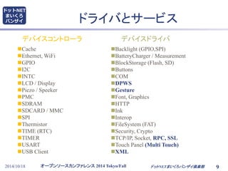 ドライバとサービス 
デバイスコントローラデバイスドライバ 
Cache 
Ethernet, WiFi 
GPIO 
I2C 
INTC 
LCD / Display 
Piezo / Speeker 
PMC 
SDRAM 
SDCARD / MMC 
SPI 
Thermistor 
TIME (RTC) 
TIMER 
USART 
USB Client 
Backlight (GPIO,SPI) 
BatteryCharger / Measurement 
BlockStorage (Flash, SD) 
Buttons 
COM 
DPWS 
Gesture 
Font, Graphics 
HTTP 
Ink 
Interop 
FileSystem (FAT) 
Security, Crypto 
TCP/IP, Socket, RPC, SSL 
Touch Panel (Multi Touch) 
XML 
オープンソースカンファレンス2014 Tokyo/Fall 
ドットNET 
まいくろ 
バンザイ 
2014/10/18 ドットNETまいくろバンザイ倶楽部 
9 
 