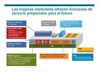Integracion de servicios de redes de voz y datos
