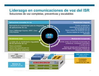 Integracion de servicios de redes de voz y datos