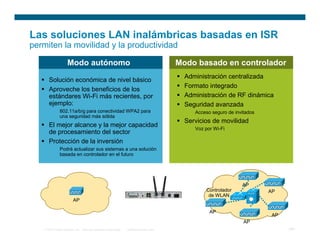 Integracion de servicios de redes de voz y datos