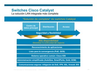 Integracion de servicios de redes de voz y datos