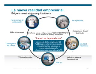 Integracion de servicios de redes de voz y datos