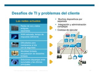Integracion de servicios de redes de voz y datos