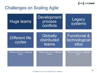 Challenges on Scaling Agile
Huge teams
Development
process
conflicts
Legacy
systems
Different life
cycles
Globally
distributed
teams
Functional &
technological
silos
<Please add your challenge
here>
<Please add your challenge
here>
<Please add your challenge
here>
 