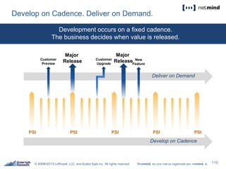 Develop on Cadence. Deliver on Demand.
Deliver on Demand
Major
Release Customer
Upgrade
Customer
Preview
Major
Release New
Feature
Develop on Cadence
PSI PSI PSI PSI PSI
Development occurs on a fixed cadence.
The business decides when value is released.
 