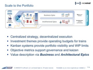 Scale to the Portfolio
 Centralized strategy, decentralized execution
 Investment themes provide operating budgets for trains
 Kanban systems provide portfolio visibility and WIP limits
 Objective metrics support governance and kaizen
 Value description via Business and Architectural Epics
 