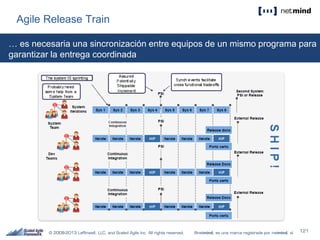 Agile Release Train
… es necesaria una sincronización entre equipos de un mismo programa para
garantizar la entrega coordinada
 