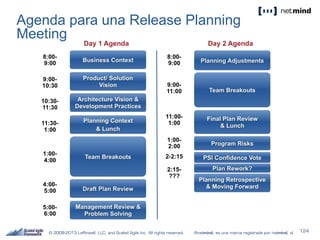 Agenda para una Release Planning
Meeting
 