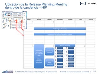 Ubicación de la Release Planning Meeting
dentro de la candencia - HIP
 