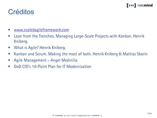 Créditos






 