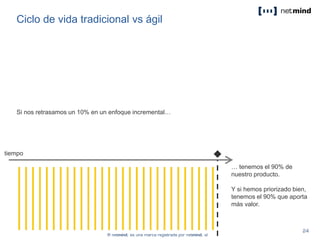 Ciclo de vida tradicional vs ágil
tiempo
Si nos retrasamos un 10% en un enfoque incremental…
… tenemos el 90% de
nuestro producto.
Y si hemos priorizado bien,
tenemos el 90% que aporta
más valor.
 