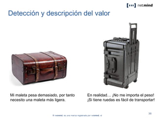 Mi maleta pesa demasiado, por tanto
necesito una maleta más ligera.
En realidad… ¡No me importa el peso!
¡Si tiene ruedas es fácil de transportar!
Detección y descripción del valor
 