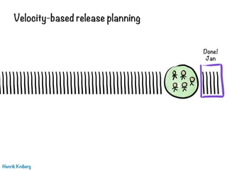 Velocity-based release planning
Henrik Kniberg
Done!
Jan
 