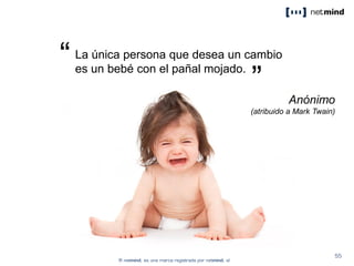 La única persona que desea un cambio
es un bebé con el pañal mojado.
Anónimo
(atribuido a Mark Twain)
“
”
 