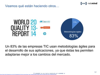 Un 83% de las empresas TIC usan metodologías ágiles para
el desarrollo de sus aplicaciones, ya que éstas les permiten
adaptarse mejor a los cambios del mercado.
Veamos qué están haciendo otros…
http://www.tecnologiapyme.com/movilidad/el-83-de-las-empresas-usan-metodologias-agiles-para-el-desarrollo-de-sus-aplicaciones
Metodologías ágiles
83%
17%
 