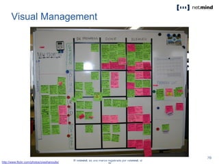 Visual Management
http://www.flickr.com/photos/yveshanoulle/
 