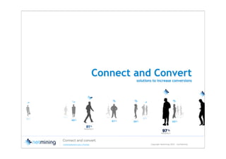 Connect and Convert
        solutions to increase conversions




                Copyright Netmining 2010 - Confidential
 
