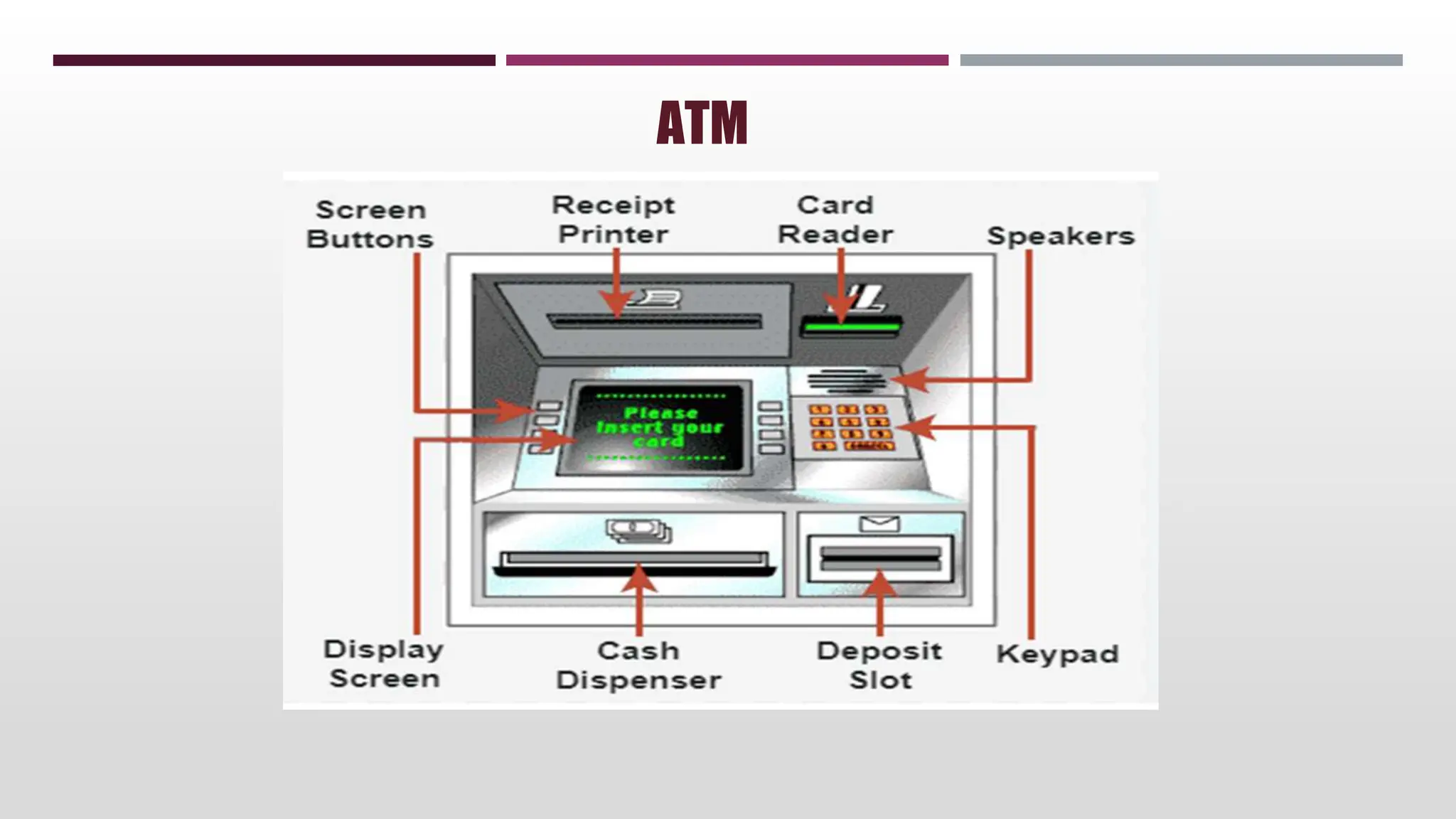ATM
 