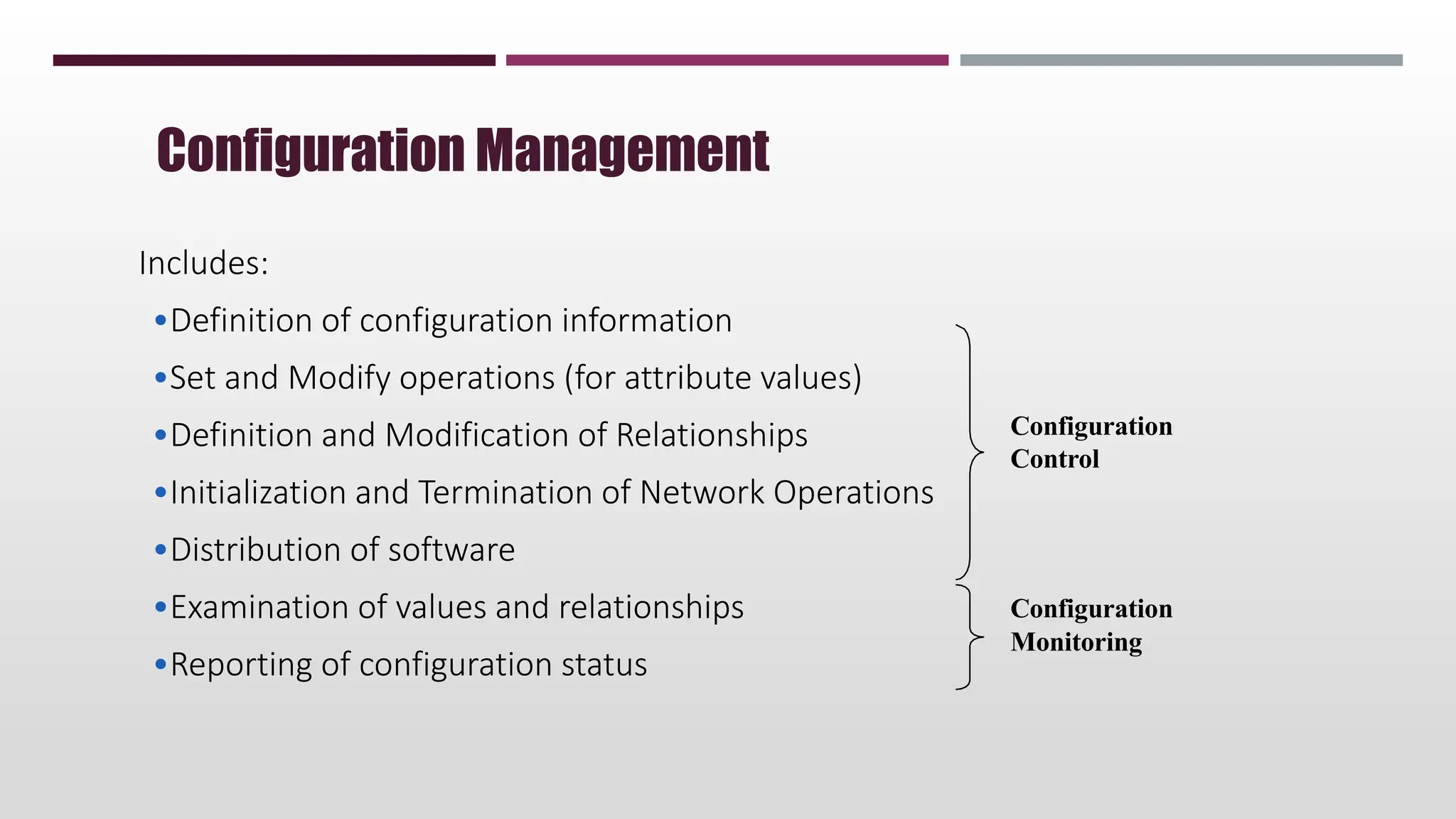 Includes:
•Definition of configuration information
•Set and Modify operations (for attribute values)
•Definition and Modification of Relationships
•Initialization and Termination of Network Operations
•Distribution of software
•Examination of values and relationships
•Reporting of configuration status
Configuration
Control
Configuration
Monitoring
Configuration Management
 