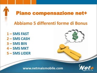 Abbiamo 5 differenti forme di Bonus
Piano compensazione net+
 