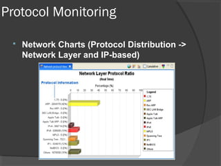 Protocol Monitoring 
 Network Charts (Protocol Distribution -> 
Network Layer and IP-based) 
 