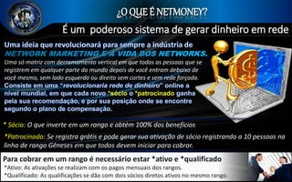 É um poderoso sistema de gerar dinheiro em rede
¿O QUE É NETMONEY?
Uma só matriz com derramamento vertical em que todas as pessoas que se
registrem em qualquer parte do mundo depois de você entram debaixo de
você mesmo, sem lado esquerdo ou direito sem cortes e sem rede forçada.
*sócio *patrocinado
* Sócio: O que inverte em um rango e obtém 100% dos benefícios
*Patrocinado: Se registra grátis e pode gerar sua ativação de sócio registrando a 10 pessoas na
linha de rango Gêneses em que todos devem iniciar para cobrar.
Para cobrar em um rango é necessário estar *ativo e *qualificado
*Ativo: As ativações se realizam com os pagos mensuais dos rangos.
*Qualificado: As qualificações se dão com dois sócios diretos ativos no mesmo rango.
 