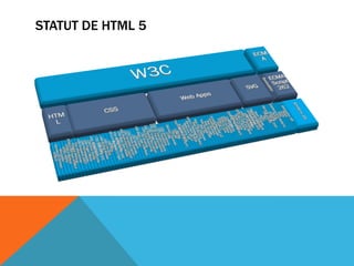 STATUT DE HTML 5
 