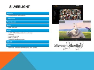 SILVERLIGHT
Vectoriel
 •Transformations et animations

Deep Zoom

Pixel Shader

Audio
 •WMA, MP3, AAC

Vidéo
 •H.264, WMV, VC-1 (accélération matérielle)
 •Trick-play
 •Smooth Streaming
 •DRM (on/offline)
 •Support de la télécommande
3D API

Texte
 •OpenType, Text Clarity, Pixel Snapping, Text Overflow
 