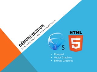 • Row perf
• Vector Graphics
• Bitmap Graphics
 