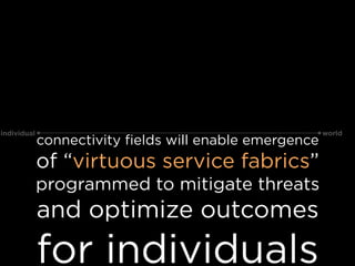 individual                                               world
             connectivity fields will enable emergence
    ...