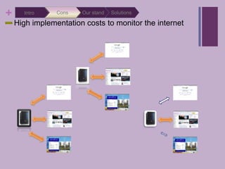 SolutionsOur standConsIntroHigh implementation costs to monitor the internet