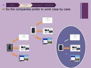 SolutionsOur standConsIntroSo the companies prefer to work case by case