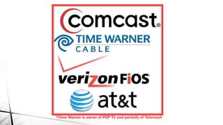 *Time Warner is owner of POP TV and partially of Telemach
 