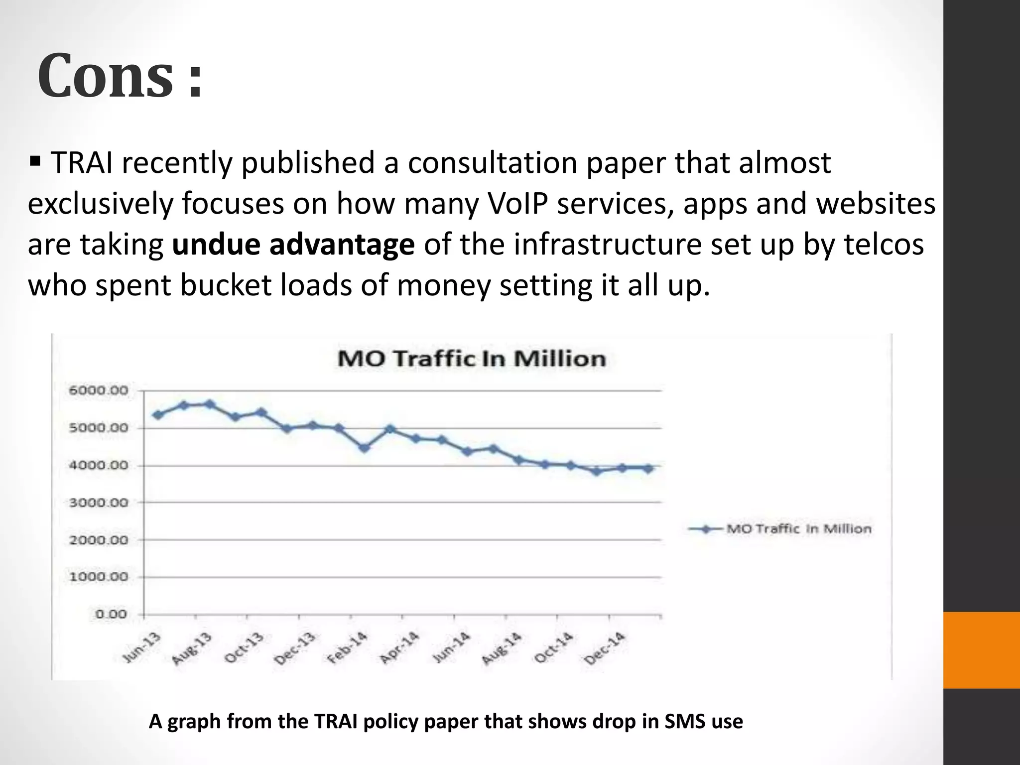 Cons :
 TRAI recently published a consultation paper that almost
exclusively focuses on how many VoIP services, apps and websites
are taking undue advantage of the infrastructure set up by telcos
who spent bucket loads of money setting it all up.
A graph from the TRAI policy paper that shows drop in SMS use
 
