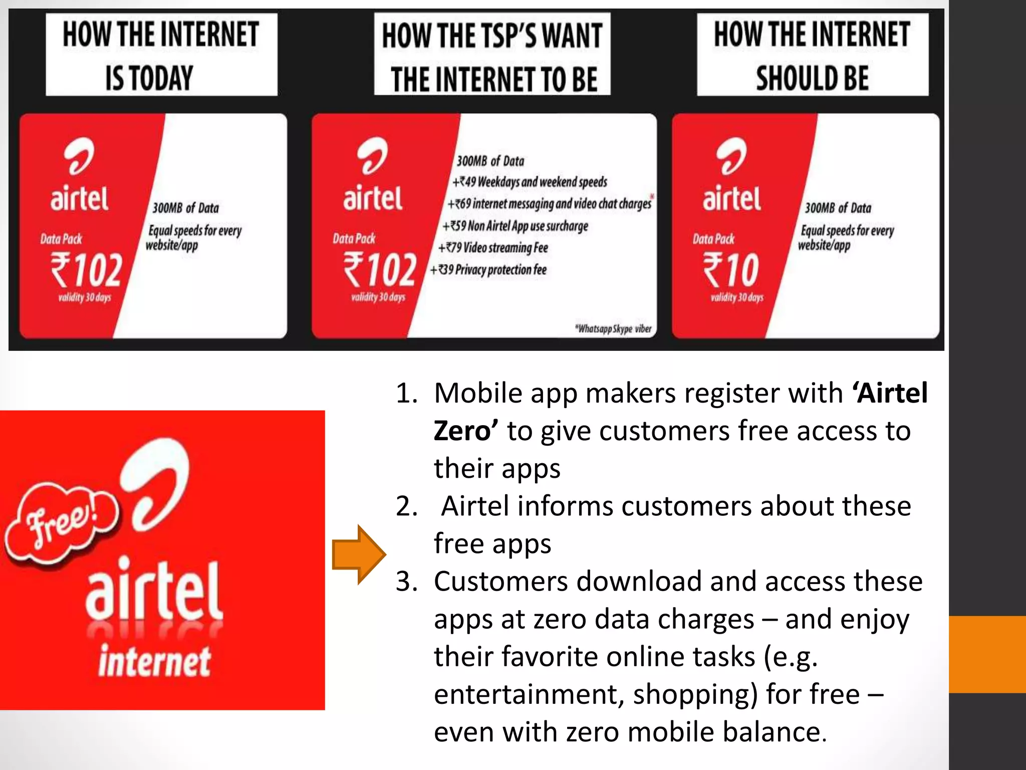 1. Mobile app makers register with ‘Airtel
Zero’ to give customers free access to
their apps
2. Airtel informs customers about these
free apps
3. Customers download and access these
apps at zero data charges – and enjoy
their favorite online tasks (e.g.
entertainment, shopping) for free –
even with zero mobile balance.
 