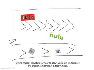 Letting Internet providers use “pay-to-play” would put startup sites
and smaller companies at a disadvantage.
 