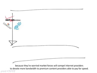 because they’re worried market forces will compel internet providers
to devote more bandwidth to premium content providers able to pay for speed.
 
