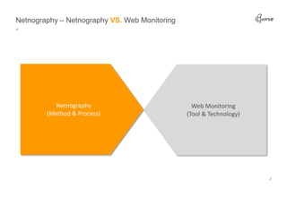 Netnography – Netnography VS. Web Monitoring




          Netnography                            Web Monitoring
        (Method & Process)                     (Tool & Technology)
 