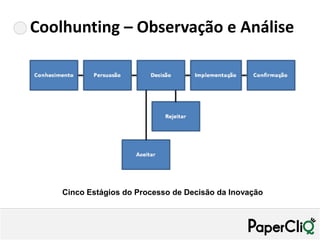 Coolhunting – Observação e Análise




    Cinco Estágios do Processo de Decisão da Inovação
 
