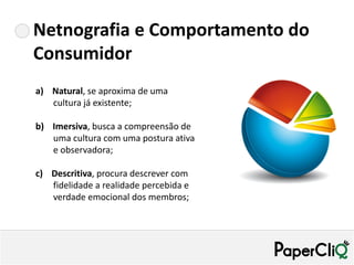 Netnografia e Comportamento do
Consumidor
a) Natural, se aproxima de uma
   cultura já existente;

b) Imersiva, busca a compreensão de
   uma cultura com uma postura ativa
   e observadora;

c) Descritiva, procura descrever com
   fidelidade a realidade percebida e
   verdade emocional dos membros;
 