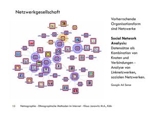Netzwerkgesellschaft
                                                                                     Vorherrschende
                                                                                     Organisationsform
                                                                                     sind Netzwerke

                                                                                     Social Network
                                                                                     Analysis:
                                                                                     Datensätze als
                                                                                     Kombination von
                                                                                     Knoten und
                                                                                     Verbindungen -
                                                                                     Analyse von
                                                                                     Linknetzwerken,
                                                                                     sozialen Netzwerken.
                                                                                     Google Ad Sense


10



10     Netnographie - Ethnographische Methoden im Internet - Klaus Janowitz M.A., Köln
 
