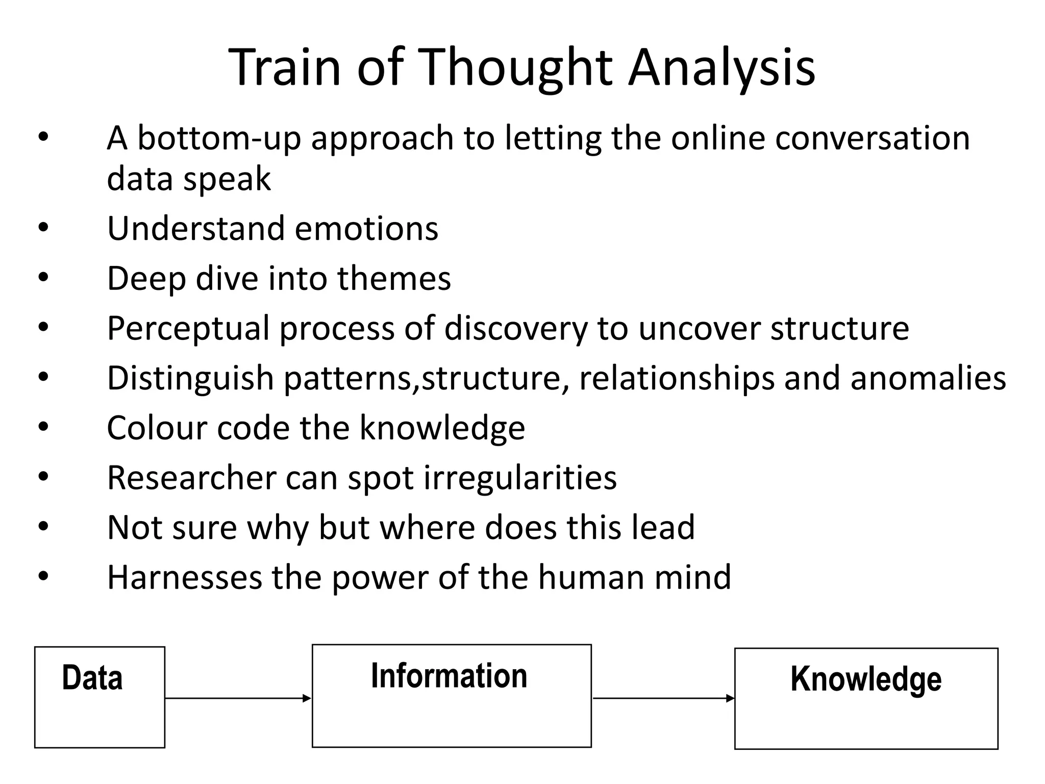 Train of Thought Analysis
• A bottom-up approach to letting the online conversation
data speak
• Understand emotions
• Deep dive into themes
• Perceptual process of discovery to uncover structure
• Distinguish patterns,structure, relationships and anomalies
• Colour code the knowledge
• Researcher can spot irregularities
• Not sure why but where does this lead
• Harnesses the power of the human mind
Data Information Knowledge
 