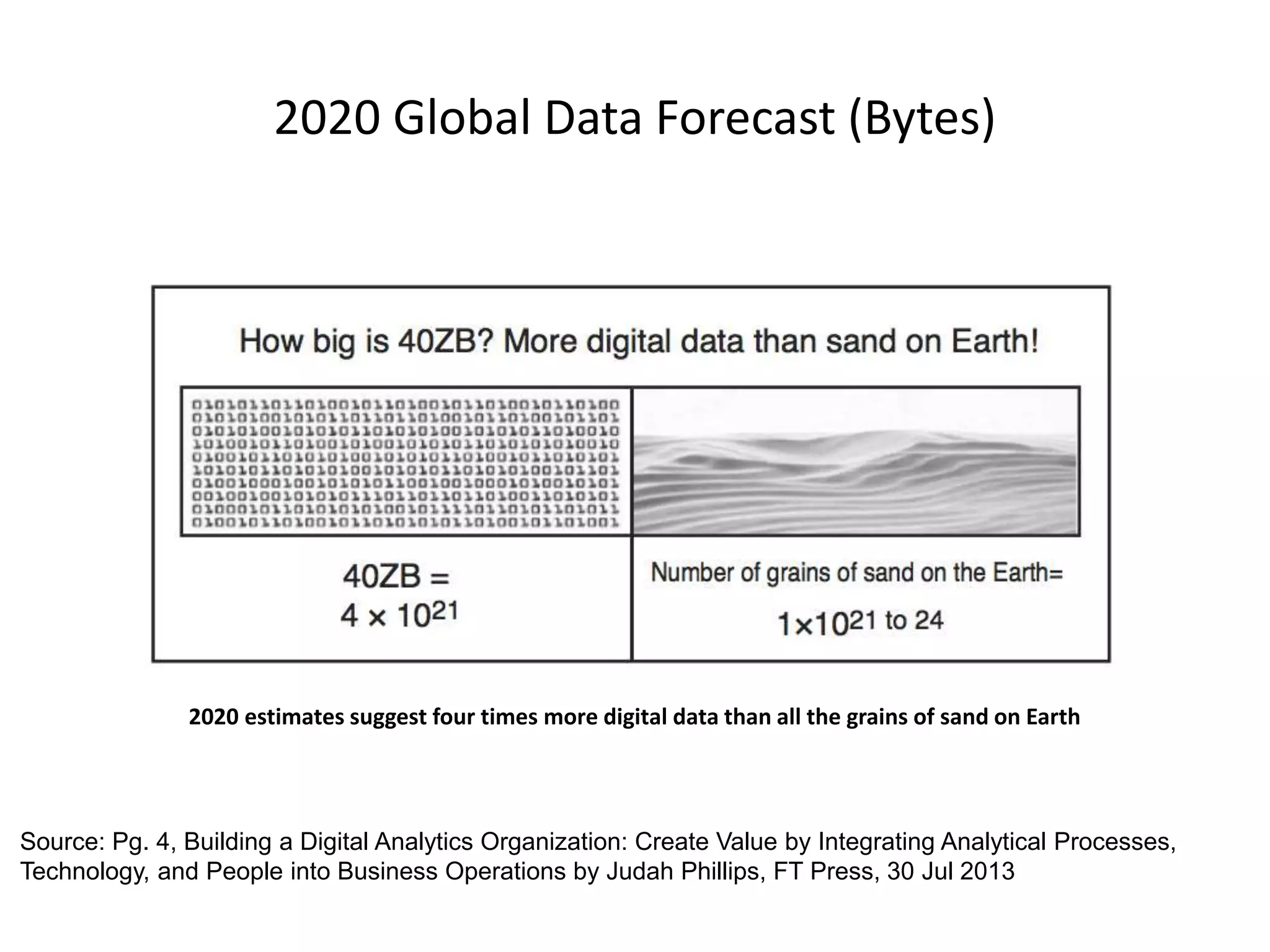 Capture of Thick Descriptions
• Google Sheets, Word & Excel
• Nvivo (QSR)
• QDA Miner Lite freeware (Provalis Research)
• RDQA
– R package for Qualitative Data Analysis (free)
• Coding Analysis Toolkit (CAT; http://cat.texifter.com/ )
• GATE (https://gate.ac.uk/)
• Dedoose
• Social science software
– http://www.sosciso.de/de/software/datenanalyse/qualitativ/?wctsort=name&wctinvs=
1
• Quicktime screen recorder
• Web annotator (http://genius.com/web-annotator )
• Visual studio (Microsoft) with testing plugin from marketplace
• Google chrome and Diigo for online note taking and sharing bookmarks of sites
 