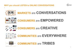 WHY you should LISTEN to ONLINE CONVERSATIONS



            MARKETS are CONVERSATIONS

            CONSUMERS are EMPOWERE...