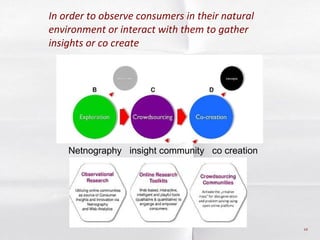 In order to observe consumers in their natural environment or interact with them to gather insights or co create  Netnogra...