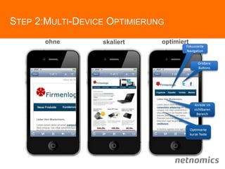 STEP 2:MULTI-DEVICE OPTIMIERUNG
ohne skaliert optimiert
 