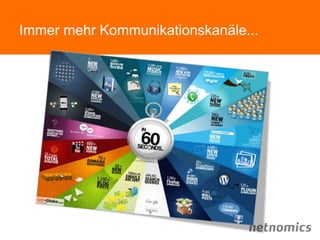 Immer mehr Kommunikationskanäle...
 