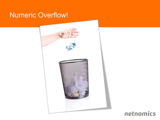 Numeric Overflow!
 